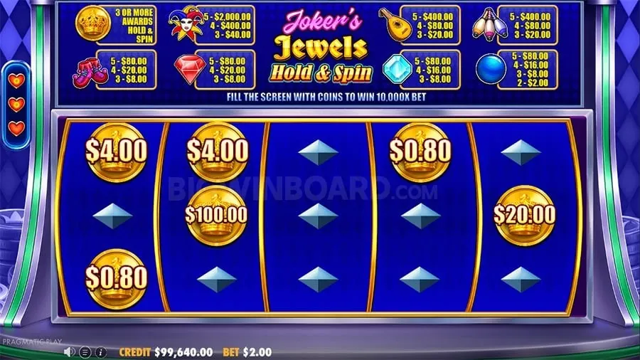 phtaya Keno Payouts and Odds